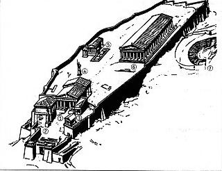 макет реконструкция Акрополя Афин